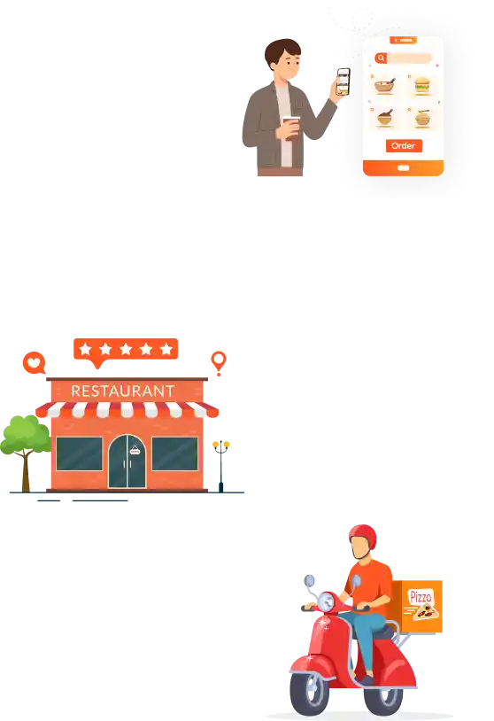 E como funciona o Foodgo?