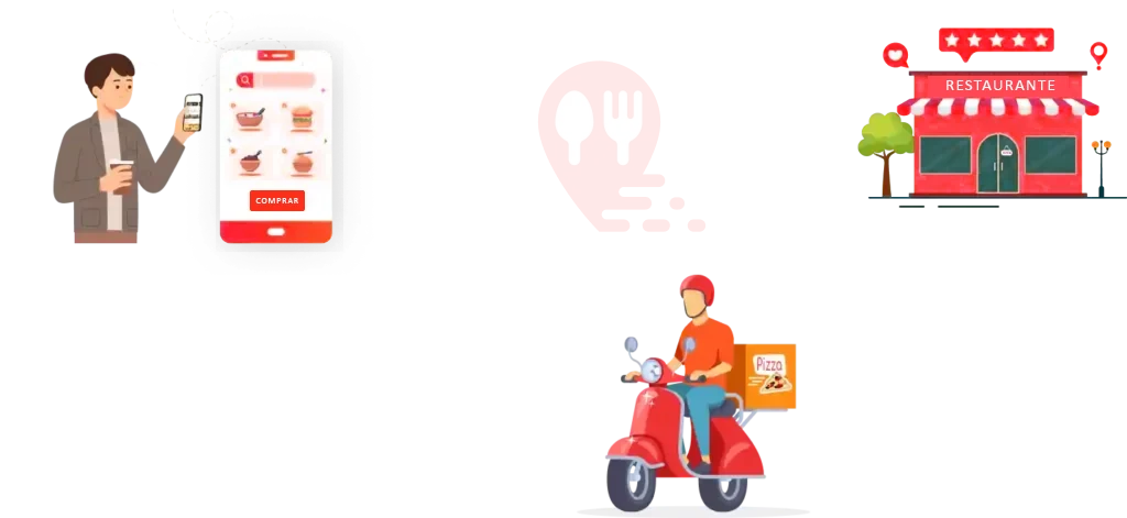 O que tem no Foodgo?